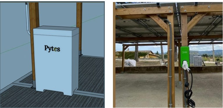 Pannelli Solar Duo e presa per la ricarica elettrica