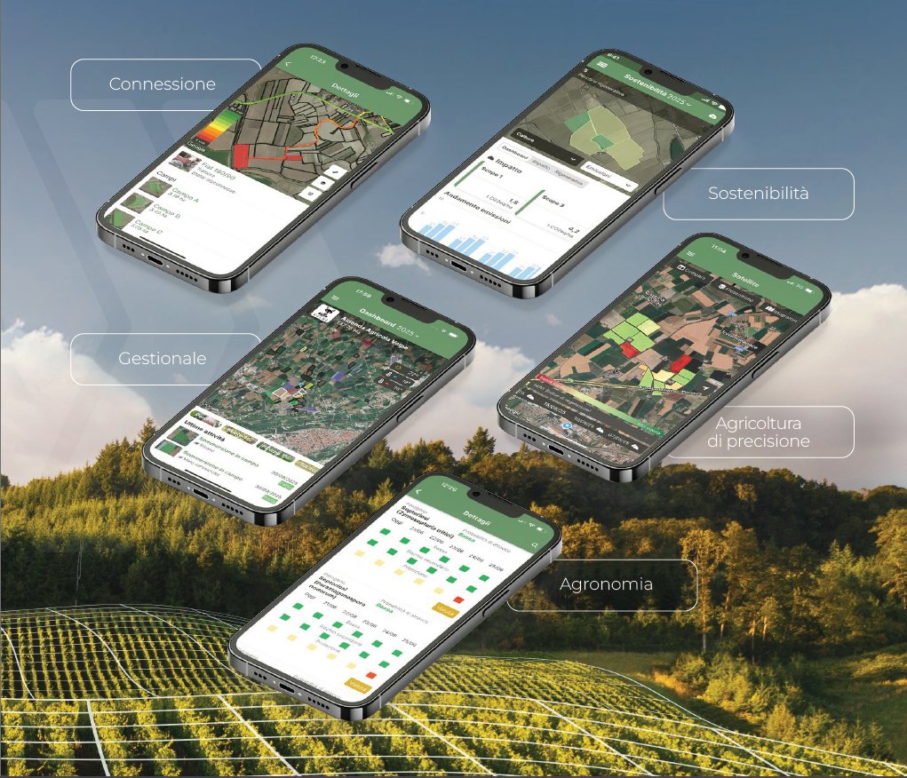 I cinque pilastri della piattaforma xFarm