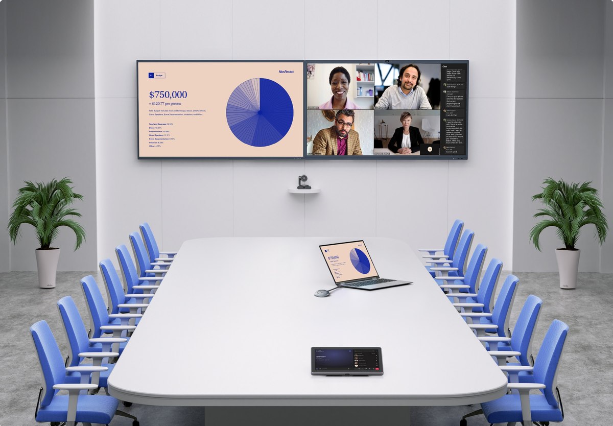 Sala riunioni con MAXHUB XCore Kit Pro