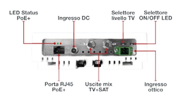 Pannello inferiore del ricevitore Lem TM1000-PTS